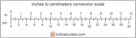 ways  convert inches  centimeters pedalaman