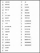 Morse Code Worksheet Printable Alphabet Chart Worksheeto Via Message sketch template