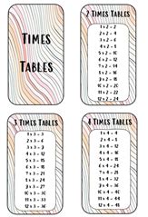 times tables flashcards teaching resources