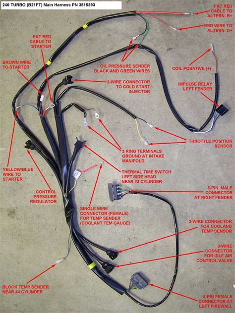 wiring diagram engine harness wiring digital  schematic