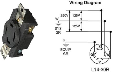 receptacle wiring diagram