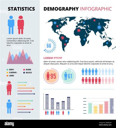 infographic concept design  people population demographic vector illustrations  economic