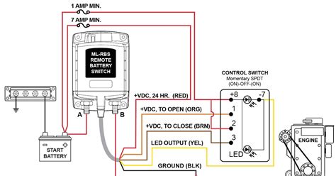marathon electric motors wiring diagram