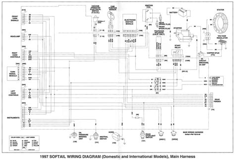 harley davidson wiring diagram manual youtube speers wiring
