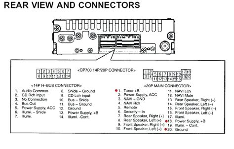 install  radio    honda civic radio wiring diagram