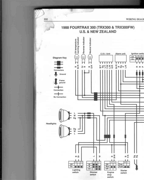 trx wiring diagram needed atvconnectioncom atv enthusiast community