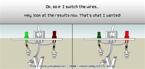 secret diagram guide   wiring diagram    switch