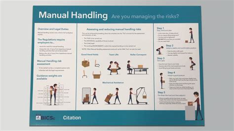 manual handling poster bicsc