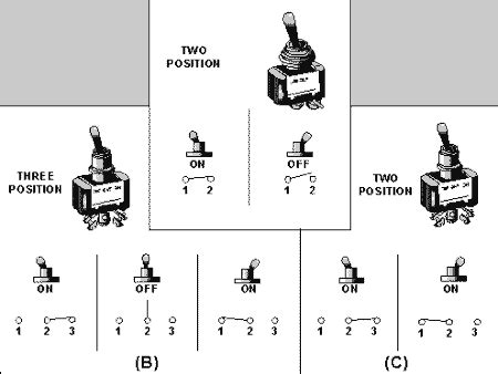 position switch wiring find    position selector switch wiring diagram