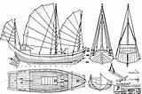 Junk Chinese Ship Plans Boat Model Blueprints Wooden Blueprint Sailboat Hull Plan Pdf Build Building Boats Diy Ships Australia Drawings sketch template