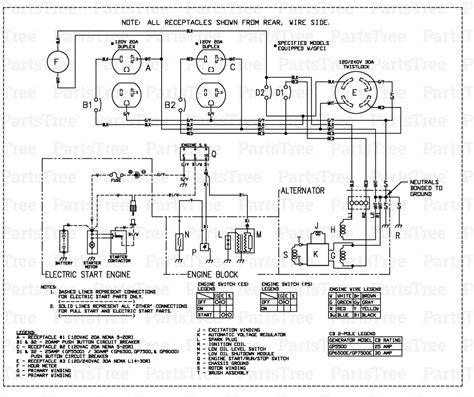 generac voltage regulator  schematic