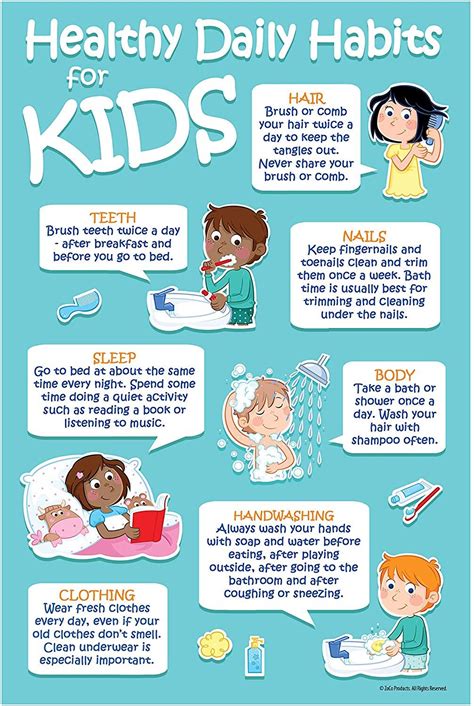kids  healthy daily habits poster hygiene poster  daycare
