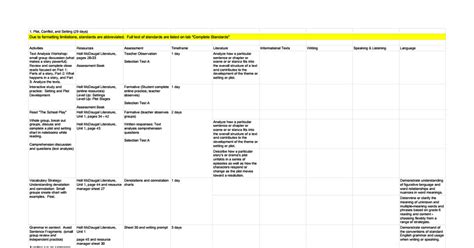 sixth grade ela google sheets