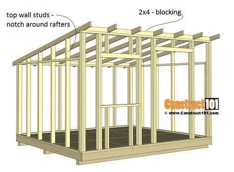 build   shed encycloall