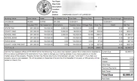 cherokee county ga property tax rate tooyul adventure