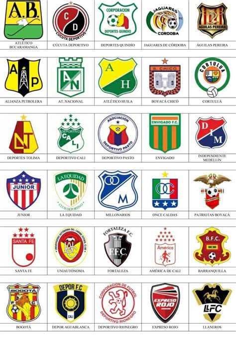 escudos de equipos buscar  google escudos de equipos nombres equipos de futbol escudo