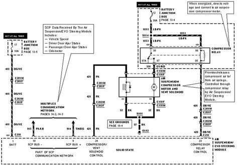 diagram wiring diagram   jeep comanche mydiagramonline