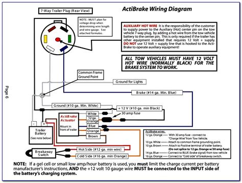 pin trailer trailer breakaway switch wiring diagram prosecution
