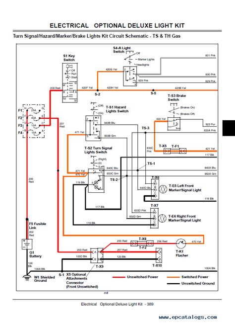 john deere gator wiring diagram wiring diagram