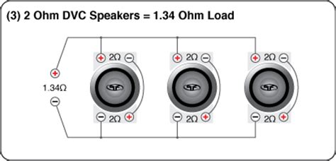 rockford fosgate wiring diagram