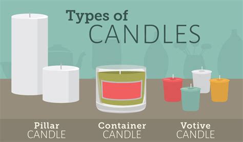 diy candlemaking  howto guide care healthy living