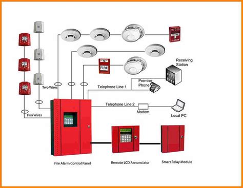 worksity smoke detector wiring diagram installation