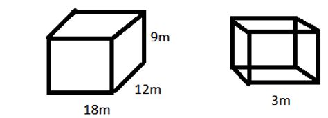cubes   cut   cuboid measuring mtimes
