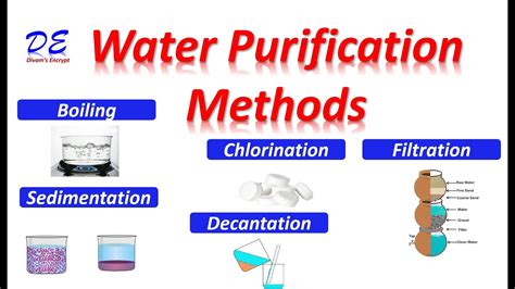 water purification methods water purification    water