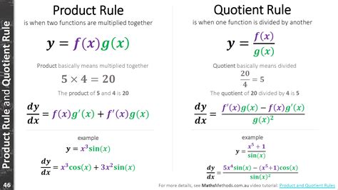 product rule  quotient rule  maths methods mathsmethodscomau