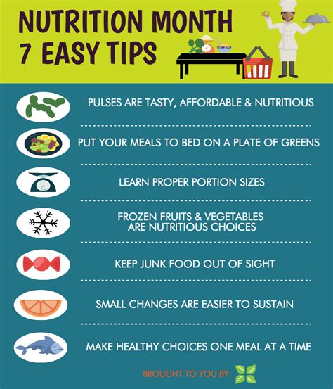 easy tips   nutrition