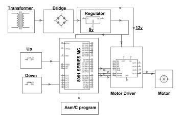 motor control circuits page  circuit wiring diagrams motor speed function generator motor
