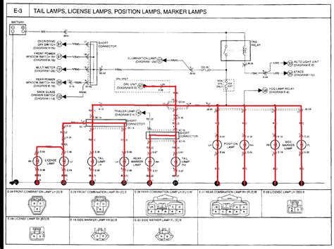 kia sorento trailer wiring diagram enart