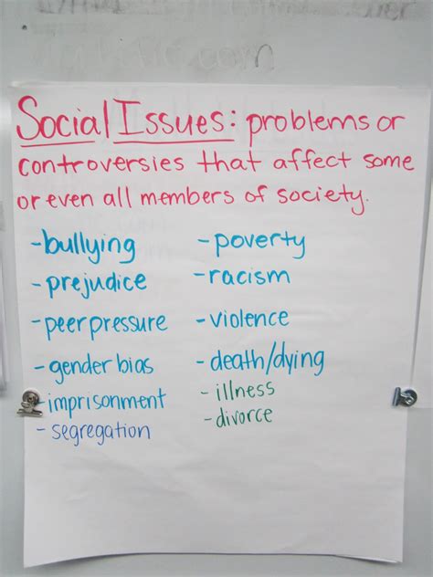 writing  reading social issues