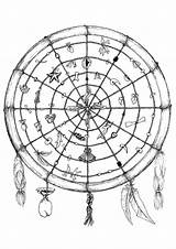 Mandala Wheel Medicine Coloring Indian Pages Mandalas Native American Symbols Hellokids Color Dream Sentencing Printables Print Worksheet Circles Catcher Circle sketch template