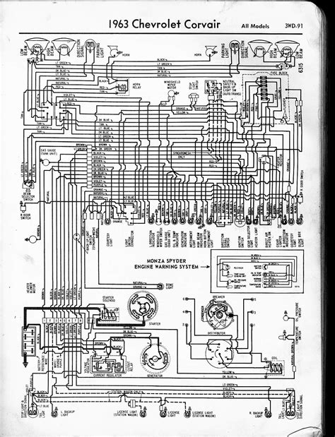impala wiring diagrams