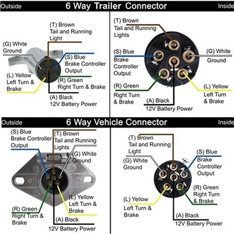 toyota  pin trailer plug wiring diagram wiring diagram