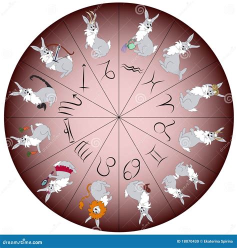 zodiac sign rabbit stock vector illustration  sign