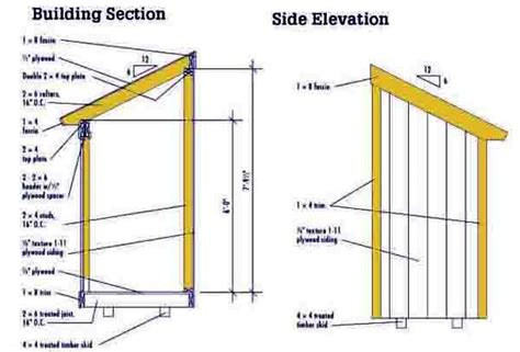 lean  shed plans blueprints  making  small shed