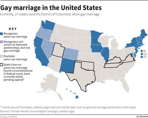 The State Of Same Sex Marriage Laws In America [map] Business Insider