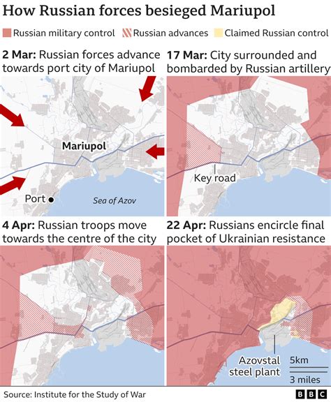 Mariupol Key Moments In The Siege Of The City Bbc News