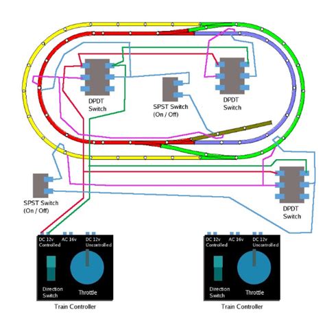 diagram lionel train wiring diagrams mydiagramonline