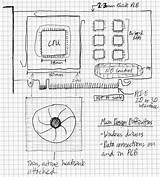 Sketch Motherboard Neat Sketches Paintingvalley sketch template