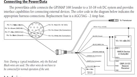 garmin  power cable wiring diagram