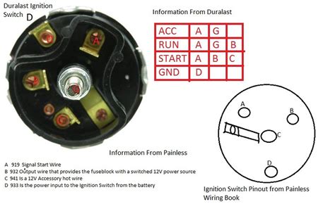 mustang ignition switch wiring diagram cohomemade