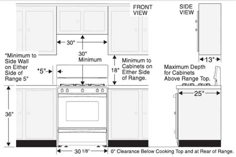distance  kitchen countertop  upper cabinets    kitchen