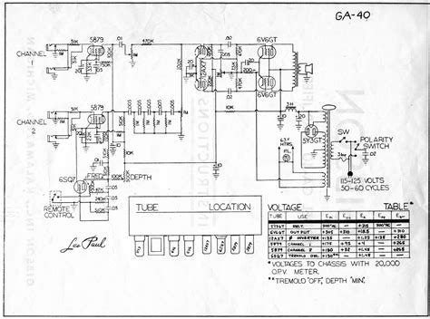 gibson sg wiring diagram wiring diagram