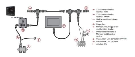 mercury smartcraft sc wiring diagram  wallpapers review