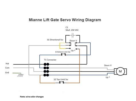wire liftgate switch wiring diagram eunjuailise