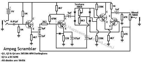 fuzz central ampeg scrambler