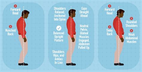 here s how to stand up straight if you have bad posture from your head to your toes